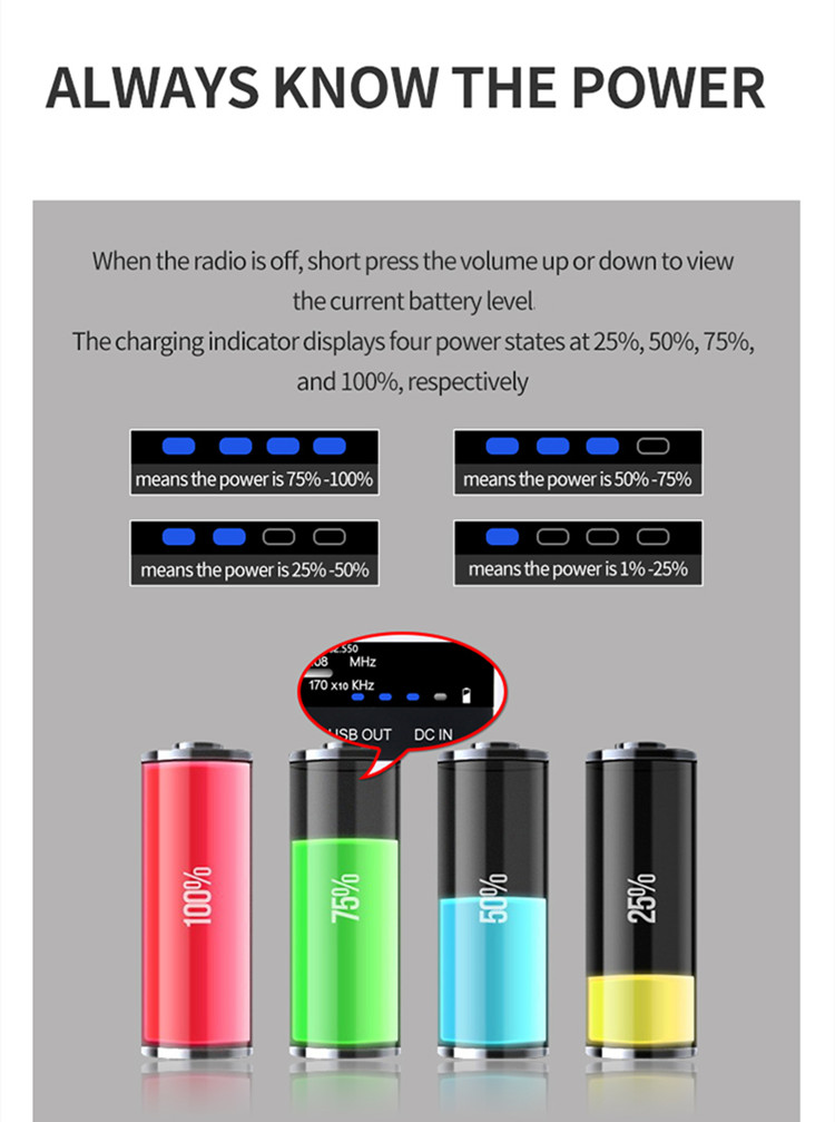 Customization Multifunctional Emergency Weather Solar Crank FM ...